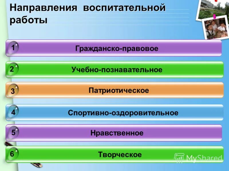 Направления воспитательной образовательной деятельности. Основные направления воспитательной работы. Направления воспитательной работы воспитания. Гражданско-правовое направление воспитательной работы. Направления воспитательной деятельности по ФГОС.