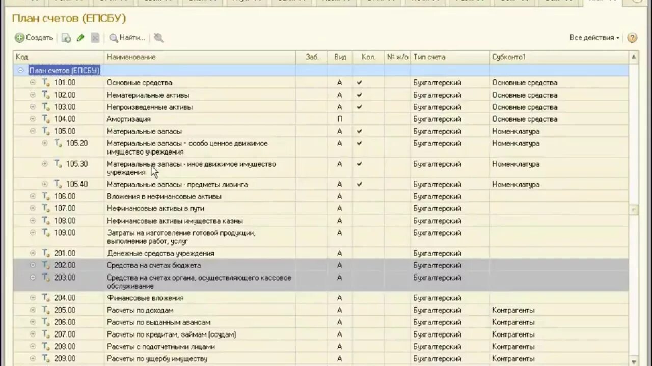 План счетов в бухгалтерском учете 1 с Бухгалтерия. 1с Бухгалтерия план счетов 101.34. План счетов бухгалтерского учета бюджетных учреждений в 1с 8. 1с Бухгалтерия государственного учреждения бюджет. Бюджетный план счетов 2024