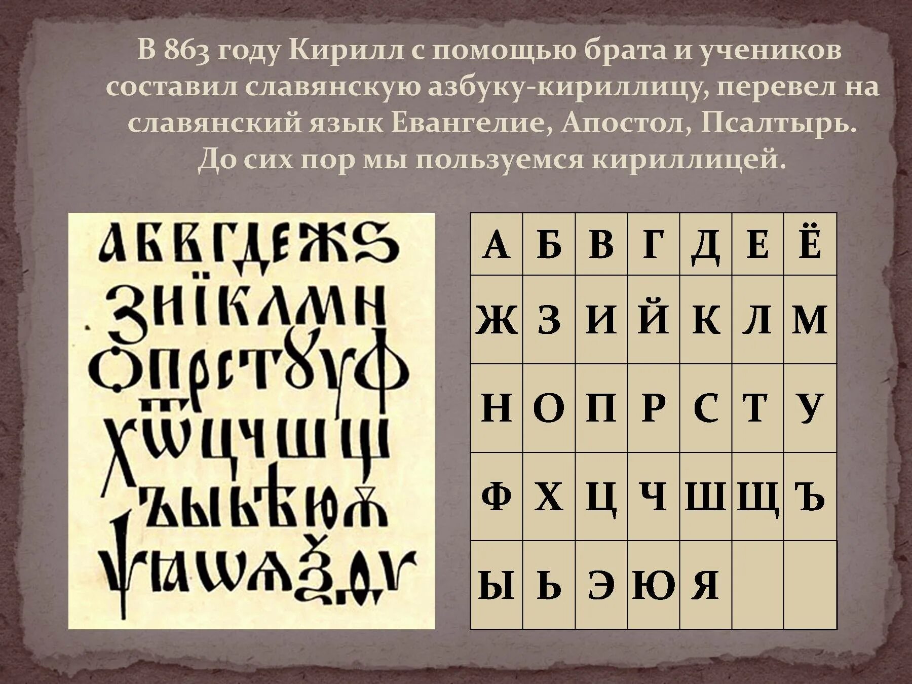 Век кириллицы. Кириллица и современный алфавит. Старославянская кириллица. Древнерусская кириллица. Кириллица древняя Славянская Азбука.