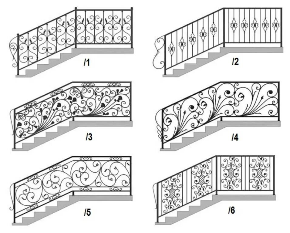 Рисунки перил лестнице. Эскизы кованых перил для лестниц. Узоры на перила. Металлические узоры для перил. Эскизы кованых ограждений для лестниц.