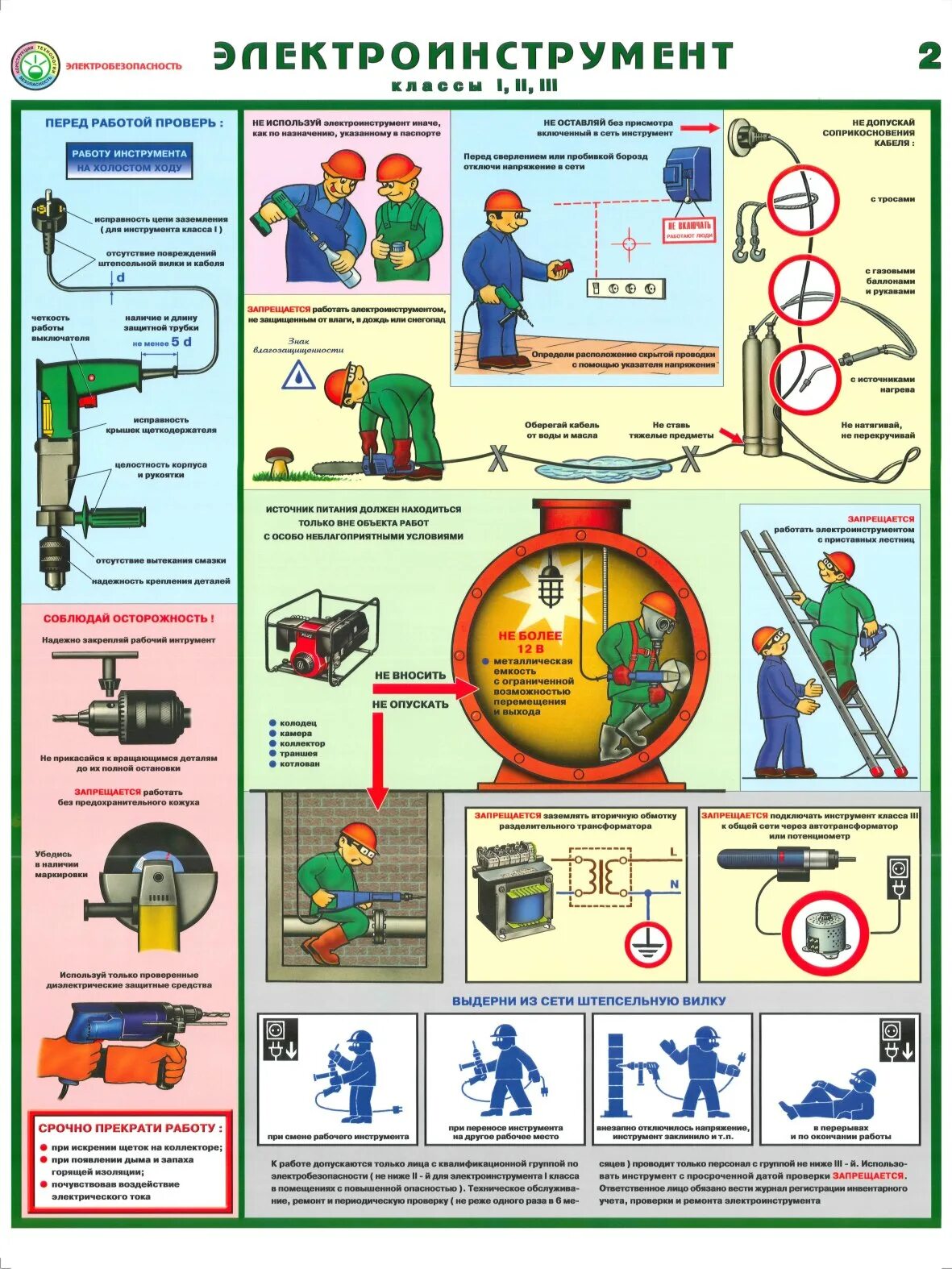 Плакаты по технике безопасности. Техника безопасности электроинструмент. Плакаты электроинструмент электробезопасность. Плакат АО техники безопасности. Охрана труда буровой