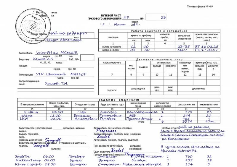 Путевой лист автомобиля заполненный образец. Путевой лист грузового автомобиля 2021 заполненный. Путевой лист грузового автомобиля 2021 0345004. Путевой лист грузового автомобиля 4-п 2021. Путевые листы форма 4-с.