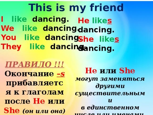 Dance с окончанием s. She likes Dancing. Apply с окончанием s. She likes Dancing перевод. 2 they like dancing