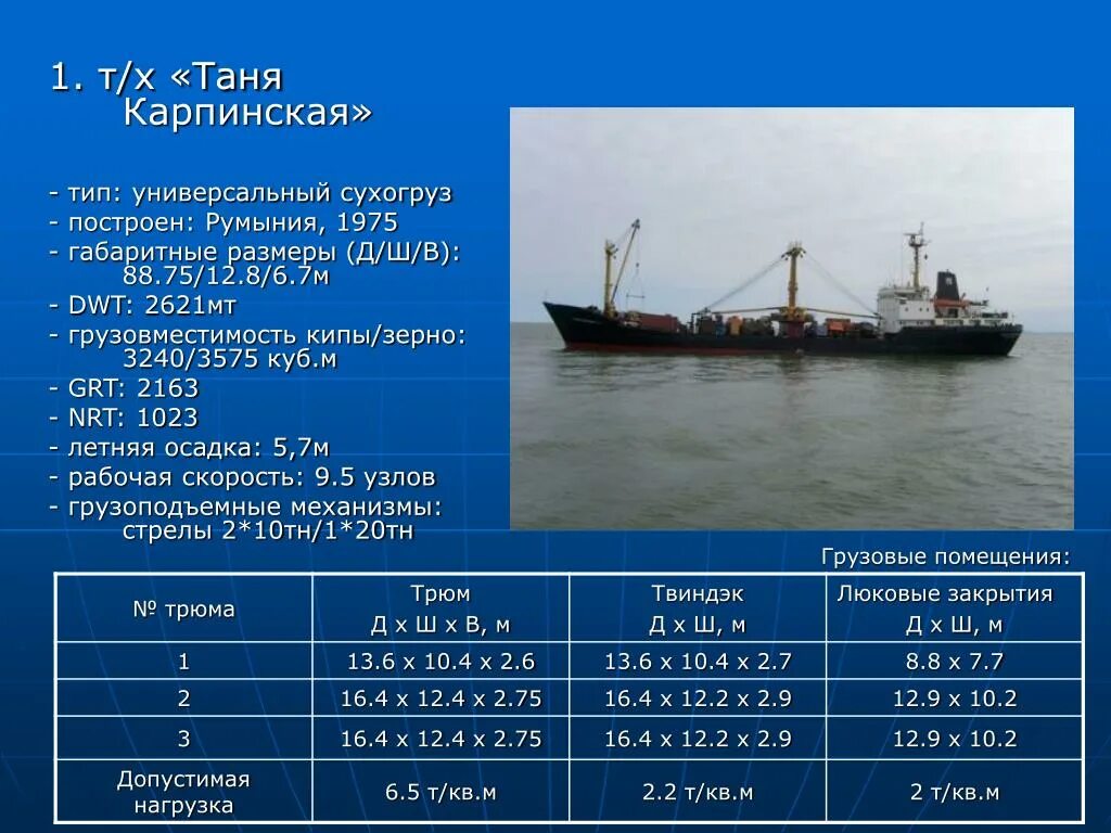 Водоизмещение и грузоподъемность судна. Сухогруз характеристики. Характеристики грузовых судов. Сухогрузное судно характеристики. Параметры грузового судна.