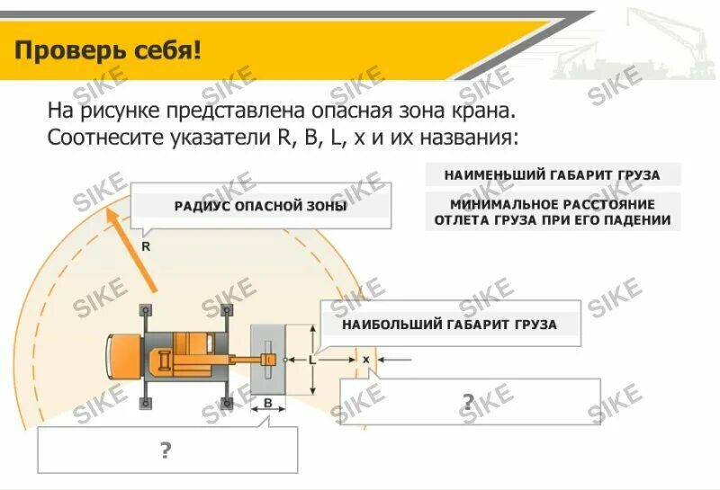 Формула опасной зоны. Радиус опасной зоны крана. Опасная зона крана формула. Радиус опасной зоны крана расчет. Рабочая и опасная зона крана.