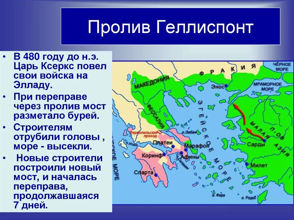 Нашествие персидских войск. Нашествие персидских войск на элладу. Нашествие персидских войск 5 класс история. Презентация нашествие персидских войск на элладу. Нашествие персидских войн 5 класс.