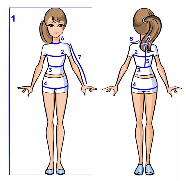 Кукла для снятия мерок. Фигура для снятия мерок. Снятие мерок для платья. Снятие мерок с фигуры человека. Картинки по параметрам найти
