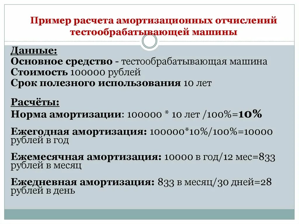 Амортизационные отчисления пример. Пример расчета амортизации. Расчет амортизационных отчислений пример. Пример расчёта амортизо.