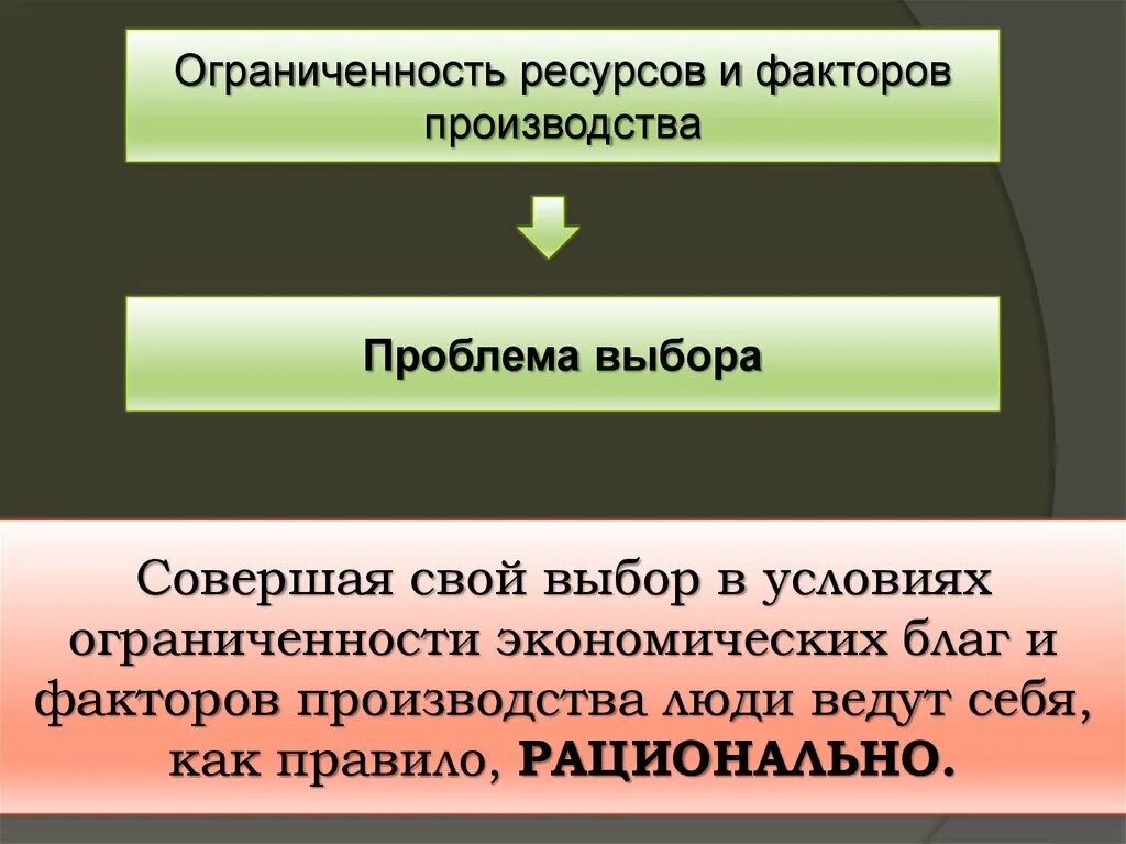 Производство экономических благ ресурсы факторы. Ограниченность ресурсов факторы производства. Проблема ограниченности ресурсов. Проблема ограниченности выбора. Ограниченность факторов производства.