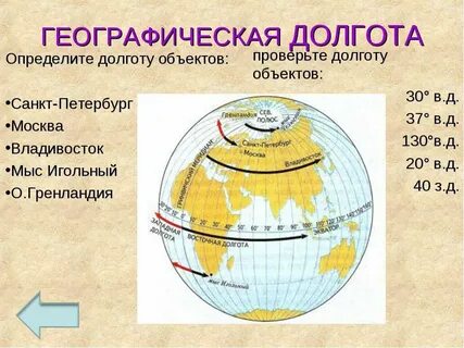 Географическая широта и долгота владивостока