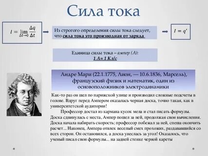 Ампер из чего состоит