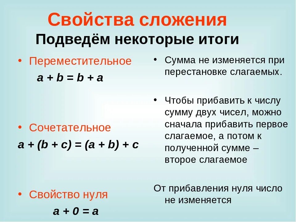 Действие сложение 5 класс