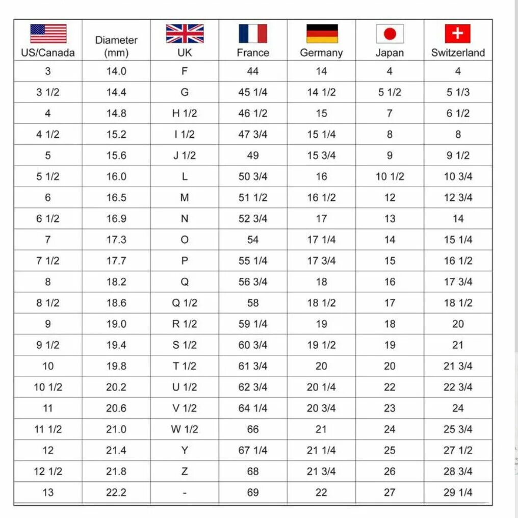 Таблица китайских размеров колец. Размер кольца 7,5 мм. 90 Мм размер кольца. Ring 7 размер кольца.