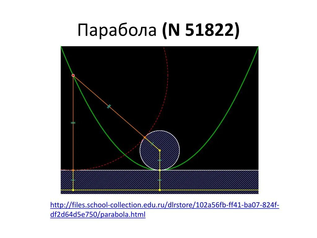 Парабола. C++ параболы. Парабола для микрофона. Положительная парабола.