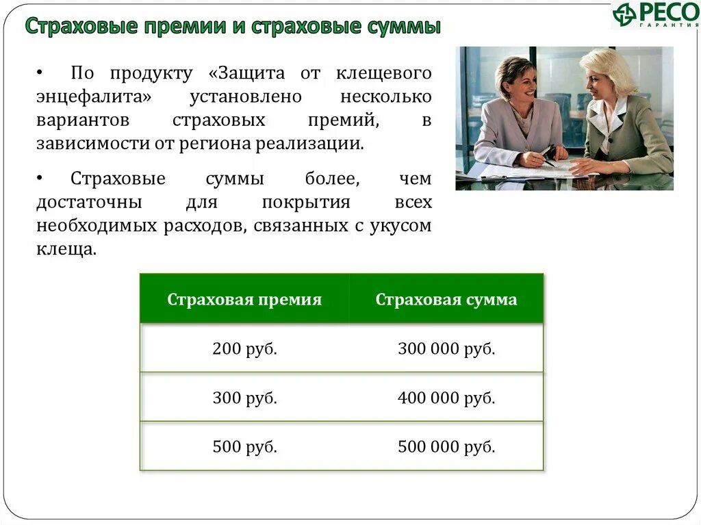 Премия по полису. Ресо гарантия. Страхование от клеща ресо гарантия. Страхование от клещей в ресо. Реко страховка от клеща.