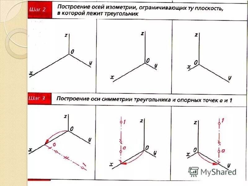Треугольник в изометрической проекции. Построение треугольника в изометрии. Построение треугольника в изометрической проекции. Построение аксонометрических проекций треугольника. Треугольник в изометрической проекции.