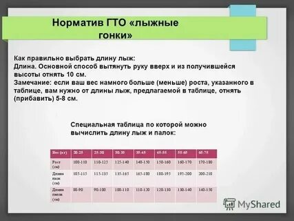 Норматив на километр