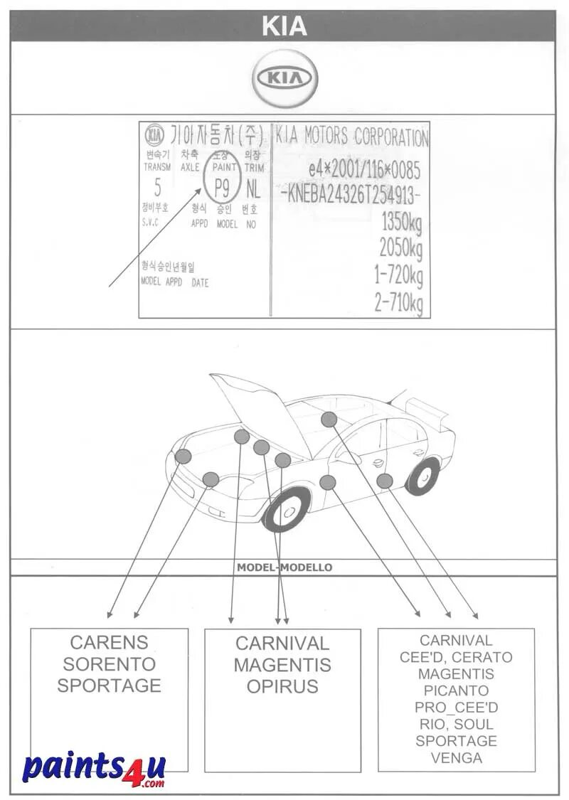 Номер краски Киа Соренто. Код краски Киа Церато 4. Код цвета Киа Соренто. Номер краски Киа Соренто 2013 года.