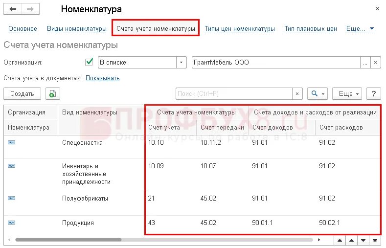 За собственный счет установил. Счета учета номенклатуры в 1с 8. Счет учета счет передачи. Счета учета номенклатуры в 1с 8.3 ка 1.1. Счет 86.01.