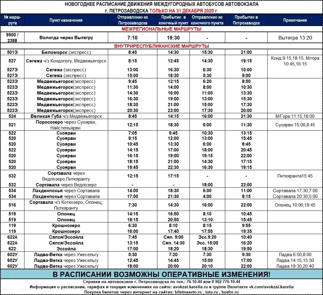 Афиша сортавала. Автовокзал Петрозаводск Петрозаводск Медвежьегорск расписание. Расписание пригородных автобусов в Петрозаводске 2022 года. Расписание пригородных автобусов Петрозаводск. Расписание междугородных автобусов Петрозаводск 2022 с автовокзала.