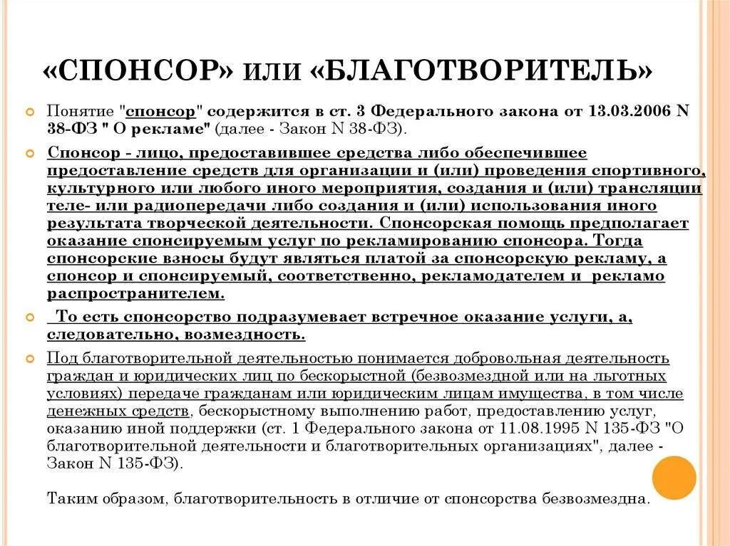 Спонсор образец. Образец на спонсорскую помощь. Письмо о спонсорской помощи. Спонсорская помощь налогообложение. Спонсорская, благотворительная деятельность,.