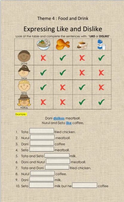 Like expression. Likes and Dislikes Worksheets. Expressing likes and Dislikes exercises. Food likes and Dislikes. Likes Dislikes expressions.