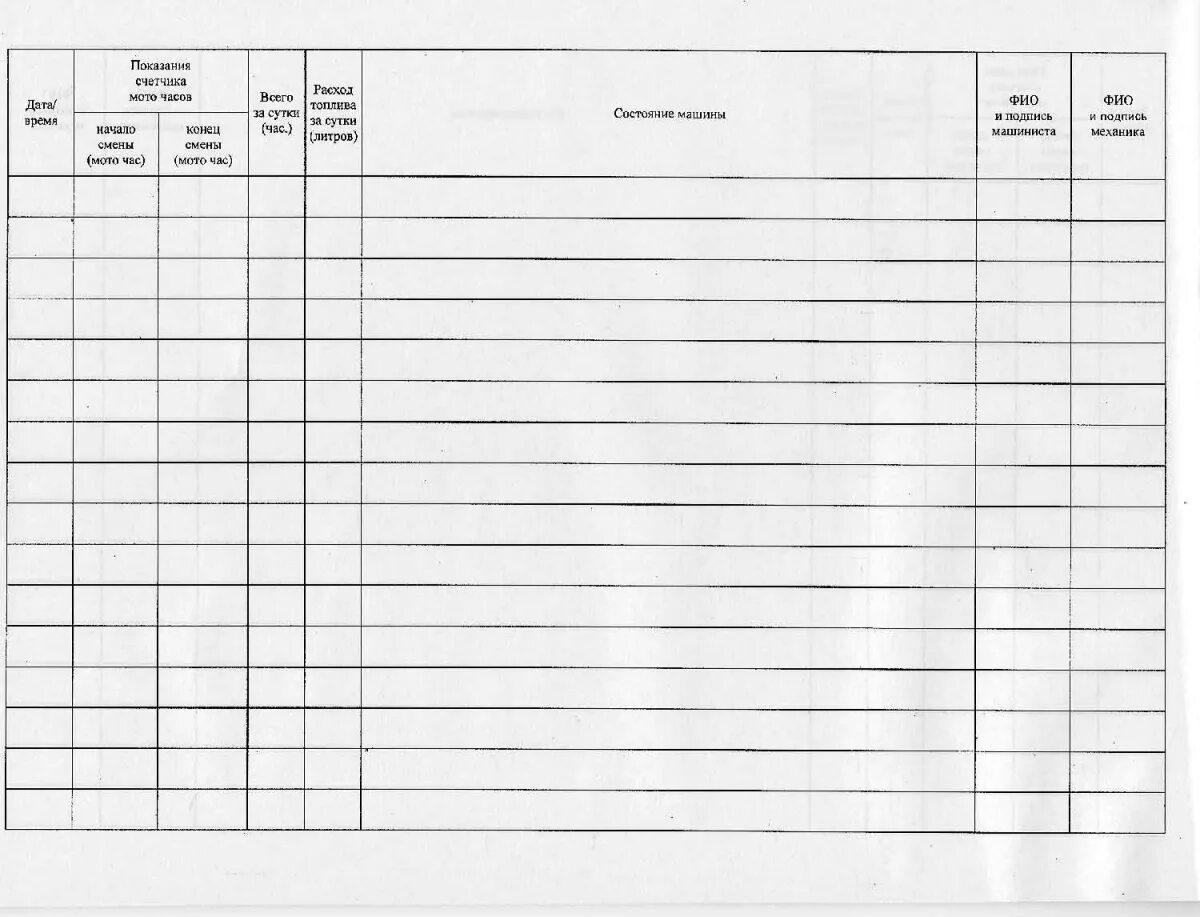 Учет работы строительной машины. Журнал учета моточасов погрузчика образец. Журнал строительной машины. Ведомость учета моточасов погрузчика. Заполнение журнала строительной машины.