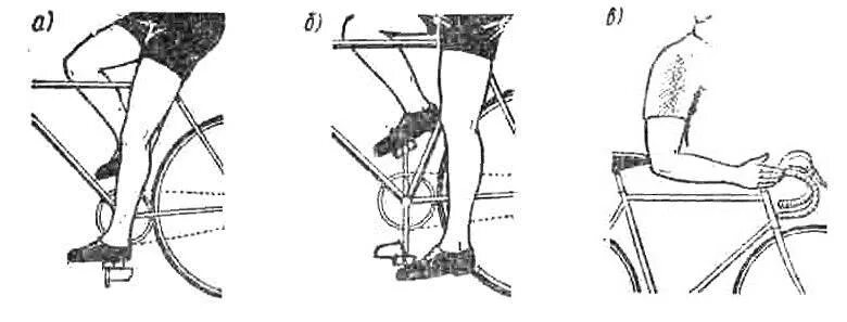 После катания на велосипеде болит. Правильная посадка на велосипеде седло. Правильная высота седла велосипеда. Посадка на шоссейном велосипеде правильная схема. Расположение ноги на педали велосипеда.