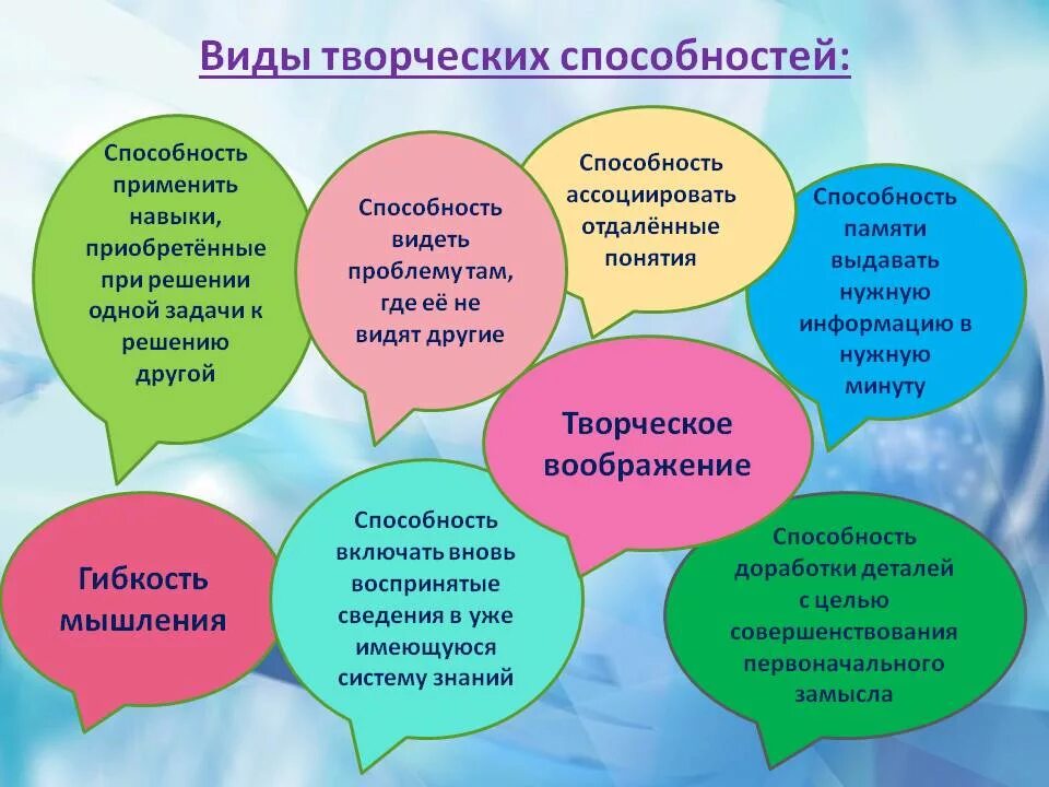 Развитие творческой активности. Виды творческих способностей. Развитие творческих способностей. Формирование творческих способностей. Формы художественно-творческой активности дошкольников.