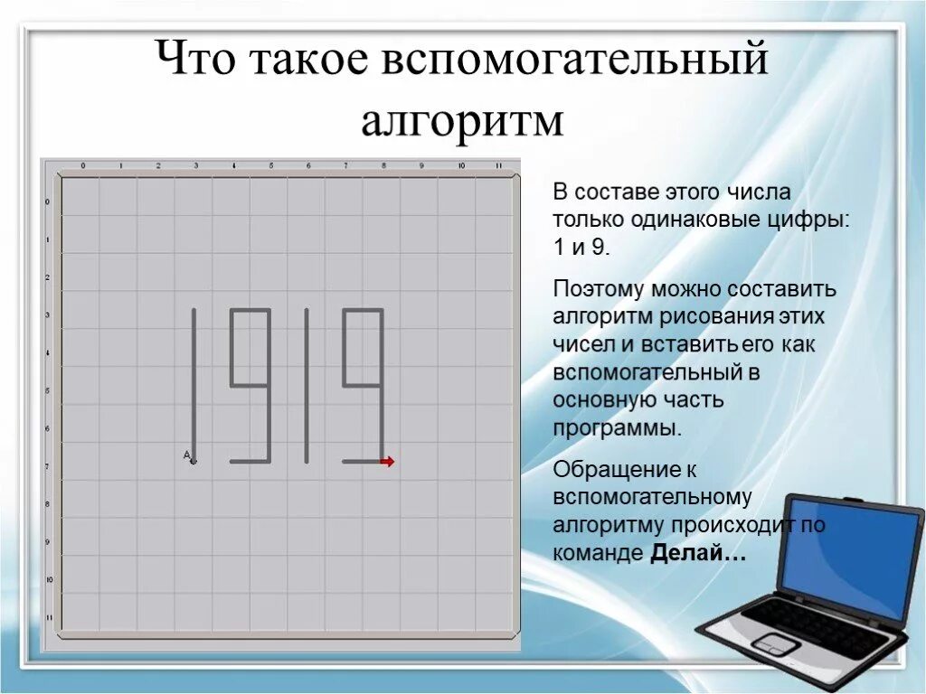 Цифра 9 алгоритм. Вспомогательный алгоритм. вспомогательный алгоритм это в информатике. вспомогательные алгоритмы и подпрограммы 9 класс. вспомогательные алгоритмы 9 класс информатика.
