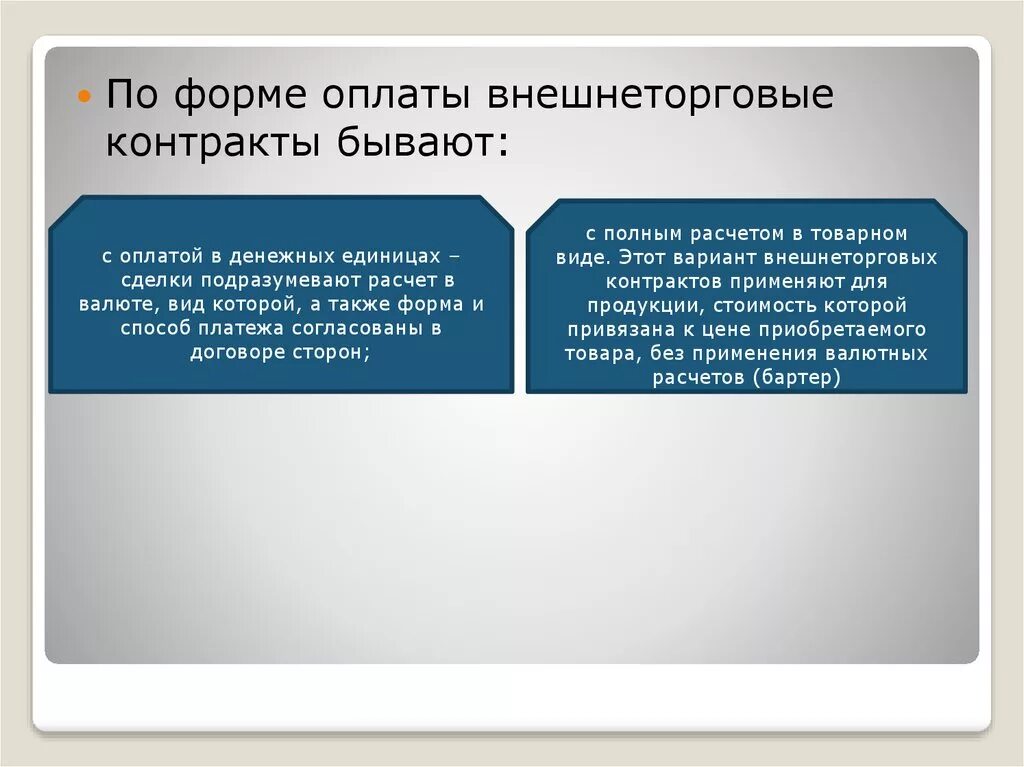 Внешнеторговая цена контракта. Формы оплаты по договору. Форма оплаты договора. Способ оплаты в договоре. Формы оплаты внешнеторговых контрактов.