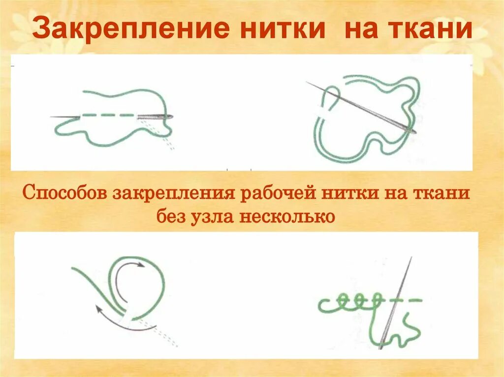 Как закрепить нитку. Вышивка закрепление нити. вышивание крестиком закрепление нити в конце. как закрепить нитку при вышивке. вышивка закрепление нити в начале работы.
