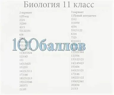 Вариант статград по химии 2024
