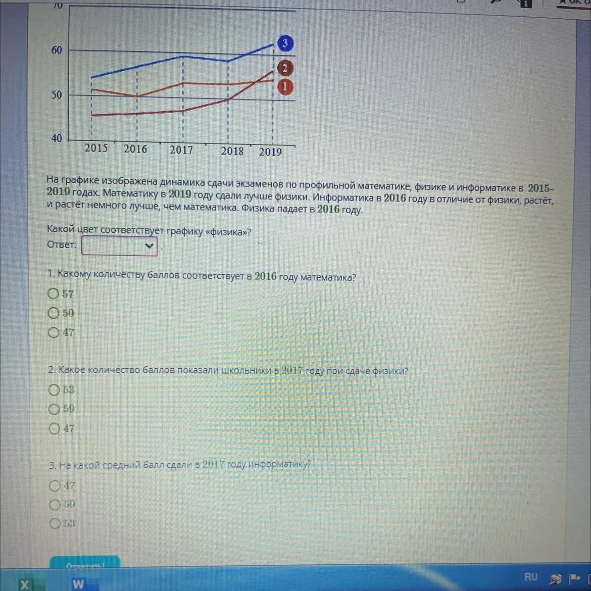 Сдавать физику или информатику. На графике изображена динамика сдачи экзаменов. На графики изображена. Динамика сдачи экзаменов. Математическая физика график. Математика график экзамен.