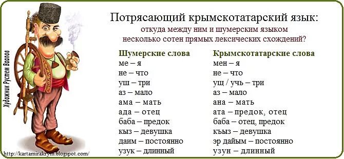 Слова на крымско татарском. Текст на крымскотатарском языке. Крымско татарские слова. Слава га крымско татарском.