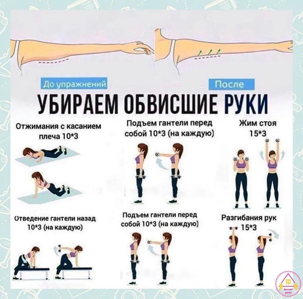 Как быстро избавиться от мышц