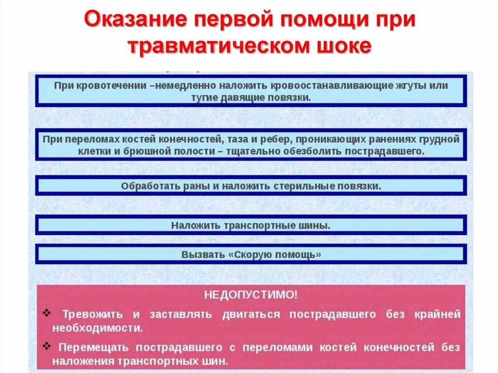 Мероприятия первой помощи при травматическом шоке. Схема оказания первой помощи при травматическом шоке. Первым действием при оказании ПМП при травматическом шоке. Оказание первой помощи пострадавшему при травматическом шоке. Алгоритм при травматическом шоке.