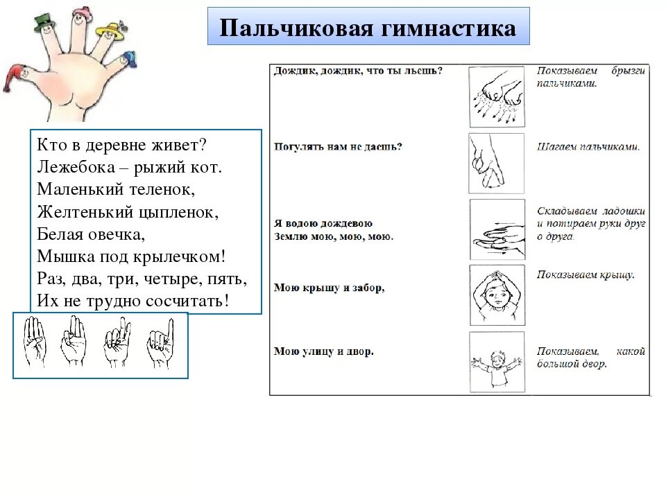 Пальчиковая игра посуда. Пальчиковая гимнастика в мнемотаблицах. Пальчиковая гимнастика Колобок для подготовительной группе. Пальчиковые игры для начальной школы. Мальчиковая гимнастика.