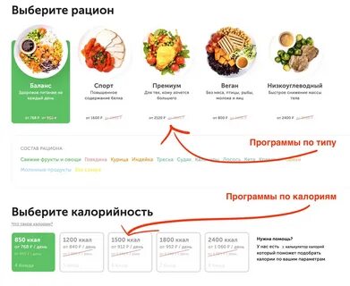 Рейтинг еда