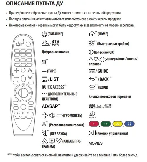 Пульт ду, Внимание Инструкция по эксплуатации LG 60PN650T Страница 59 / 110