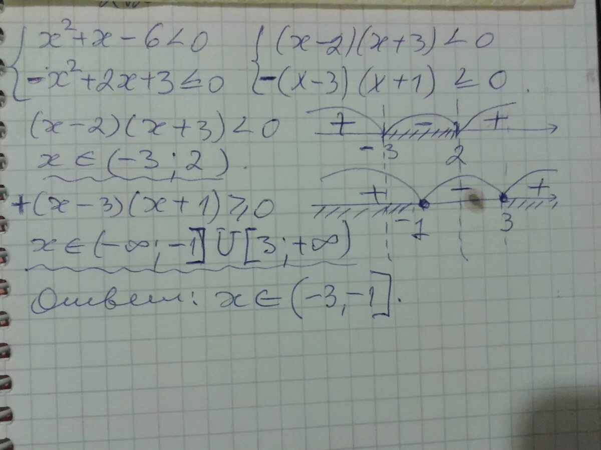 3 2х 3 6х неравенство. Решить систему неравенства х-2:х-6<_0. Х2-6=0. Решение неравенств х^2-6х<0 х^2-6х>0. Х2 6х 0 решите неравенство.