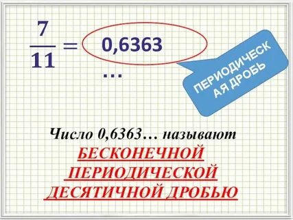 Периодические дроби примеры