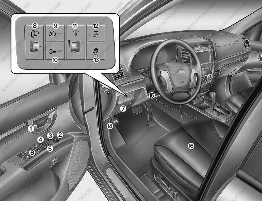 Кнопка регулировки яркости подсветки приборной панели - Hyundai Creta (1G), 1,6 