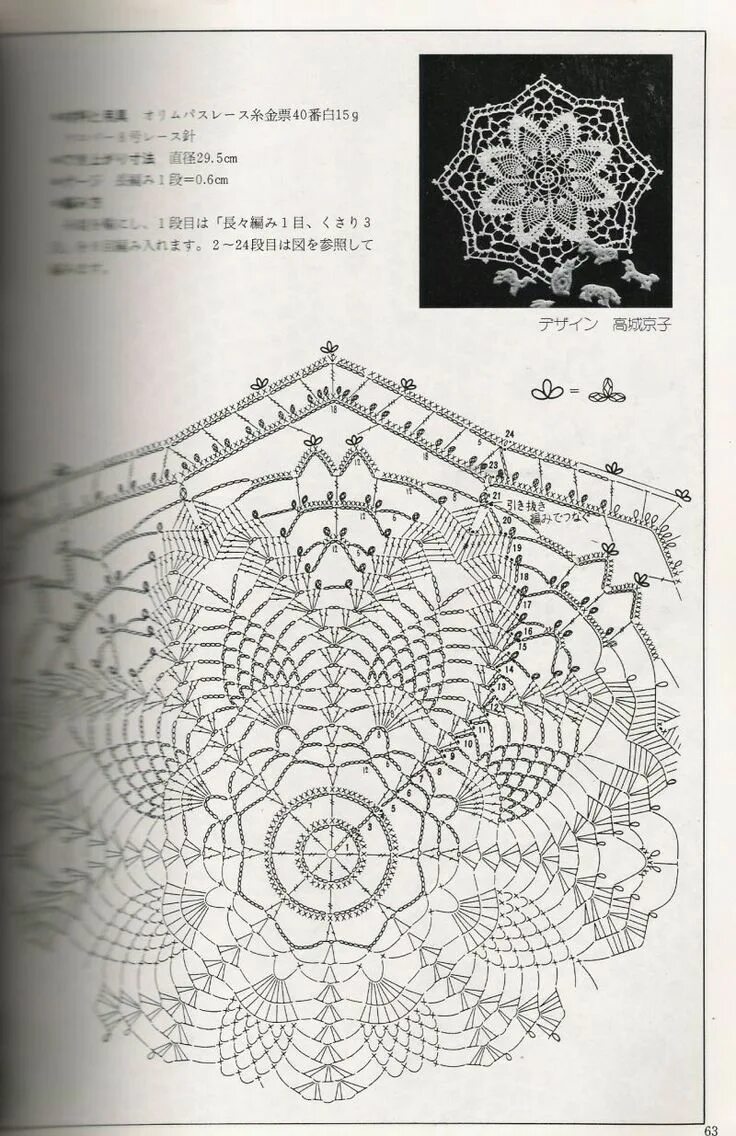 Салфетка doily схема. Японские схемы салфеток крючком. Киоко кавасима салфетки крючком схемы. Салфетки крючком. Японские схемы салфеток крючком.