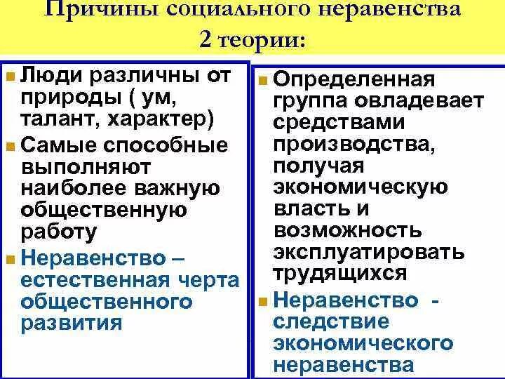 Причины возникновения соц неравенства. Соц неравенство и причины это в обществознании. Причины социального неравенства кратко. Причины возникновения неравенства в обществе. Отражает сложившееся в обществе социальное неравенство