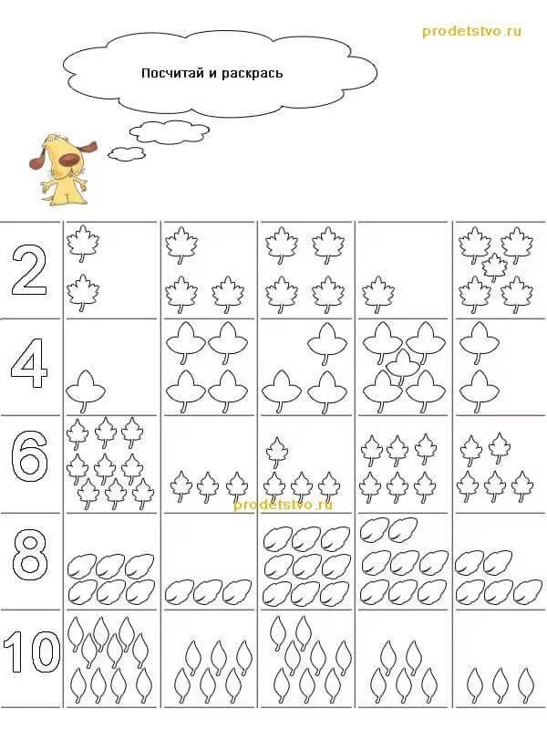 Математика 5 старшая группа. Карточки с заданиями для дошколят. Задания с цифрами для дошкольников. Задания по математике старшая группа. Счет до 5 задания для дошкольников.
