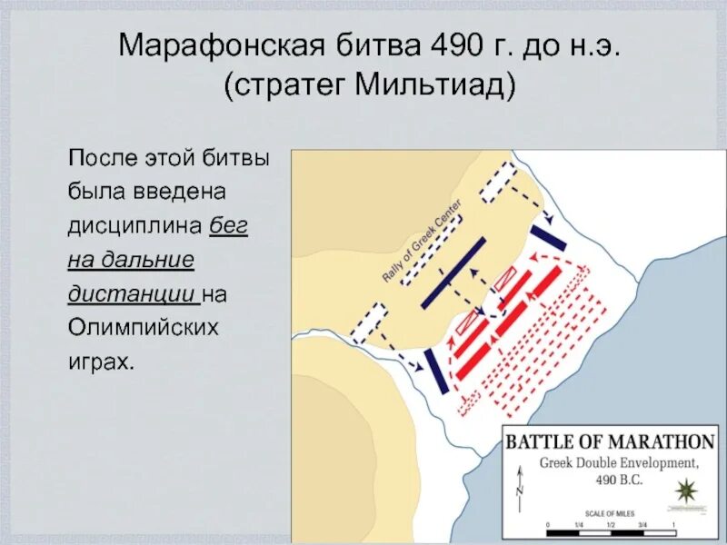 Марафонское сражение (490 год до н. э.).. Нарисовать план марафонского сражения. Битва при марафоне 490 г до н.э. Марафонская битва карта. Дата марафонского сражения