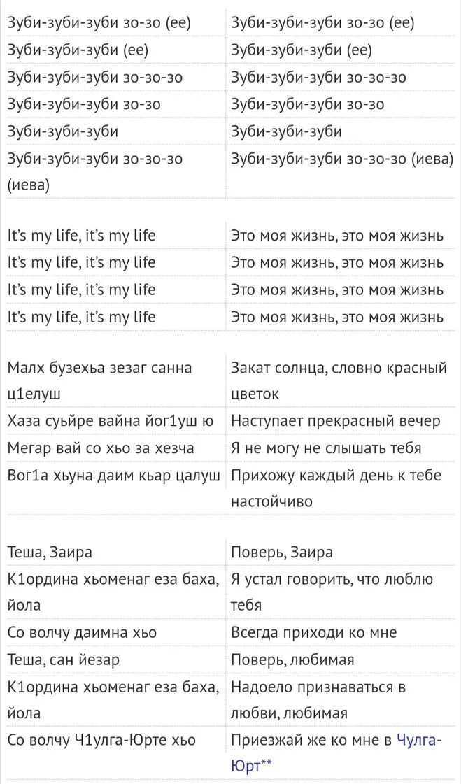 Индийские песни текст. Текст песни индийский чай грузинский чай. Слова песни индийский. Индийский чай песня текст. Индийские песни с переводом