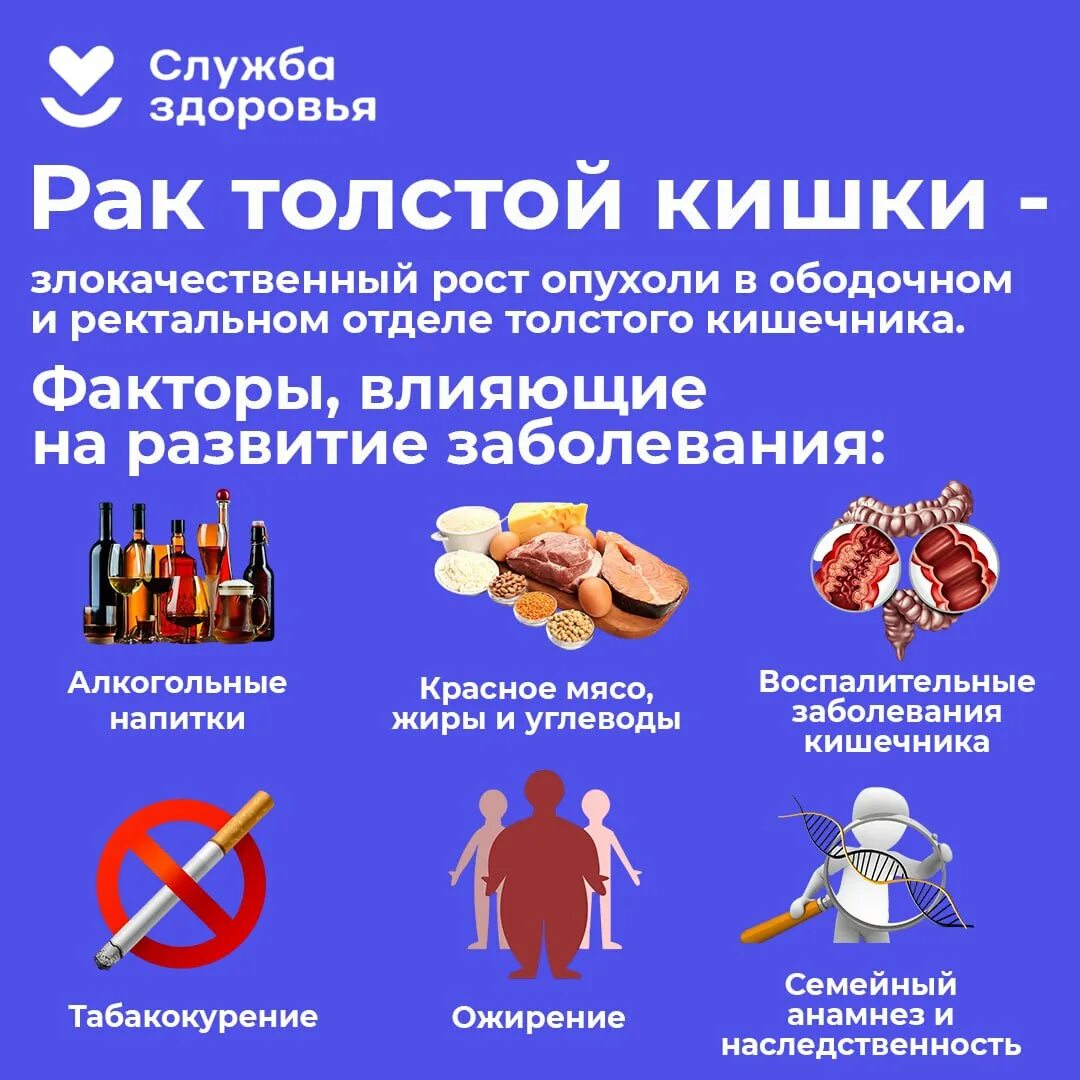 Онкология кишечника 3. Профилактика раковых заболеваний. неделя профилактики онкологии. профилактика толстого кишечника. рост опухолей толстой кишки.