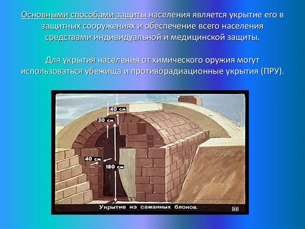 Защита от поражающих факторов убежища. Защитные укрытия. Убежища и укрытия. Укрытие населения в защитных сооружениях. Защита населения в убежищах.